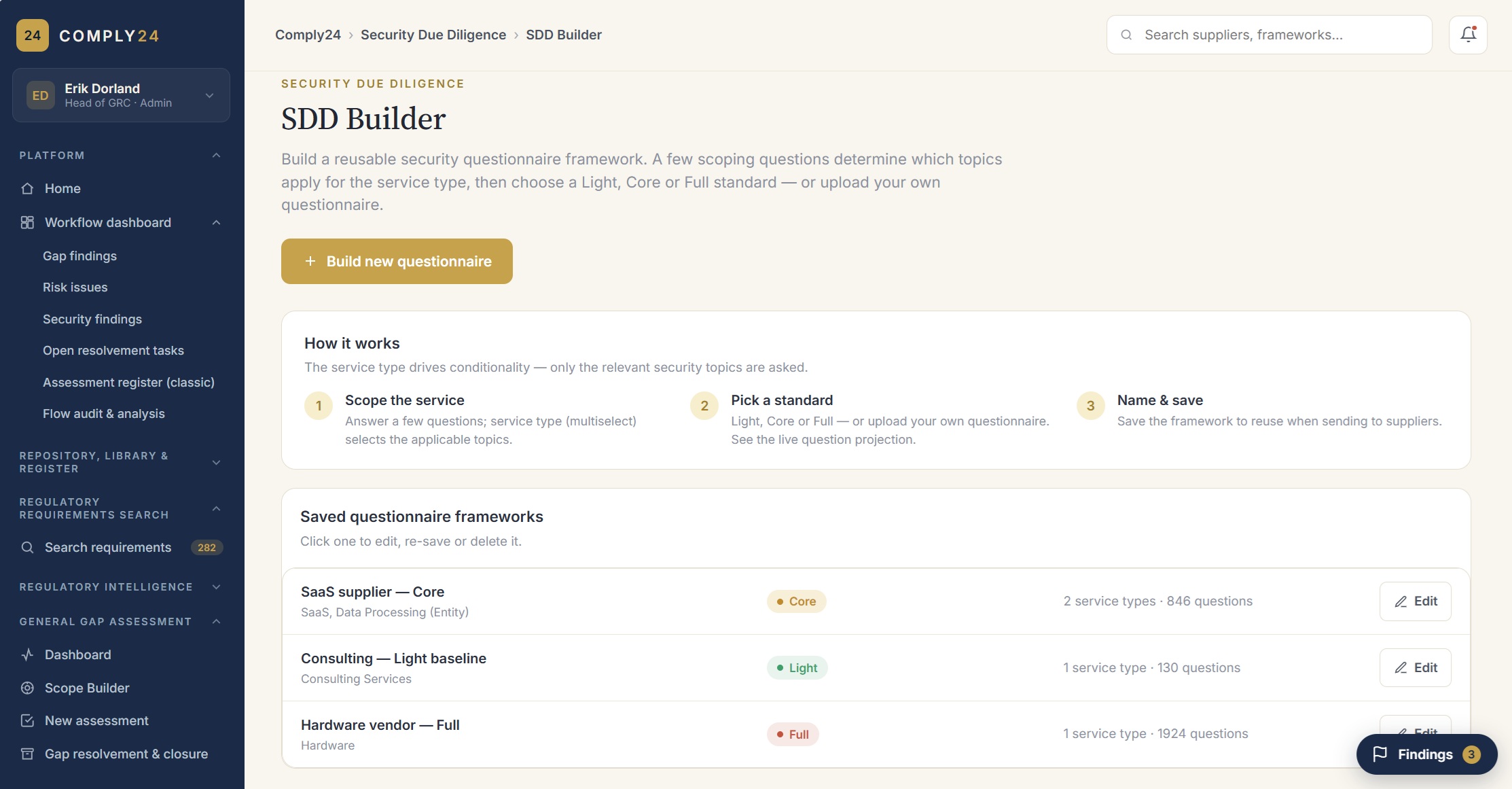 Comply24 Supplier Due Diligence workspace met leveranciersbeoordelingen, risicoscores per topic en pass/fail-status per leverancier